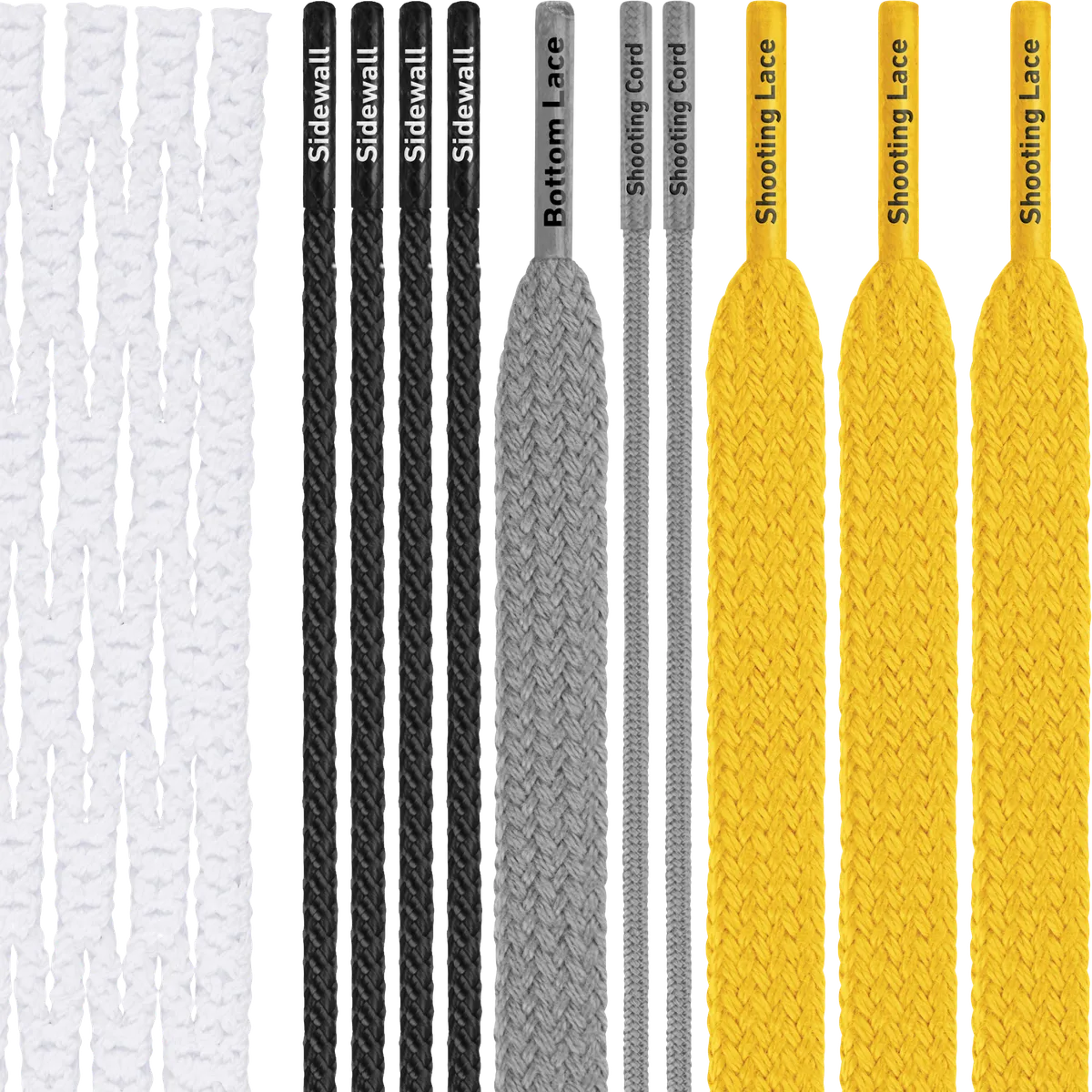 Type 3