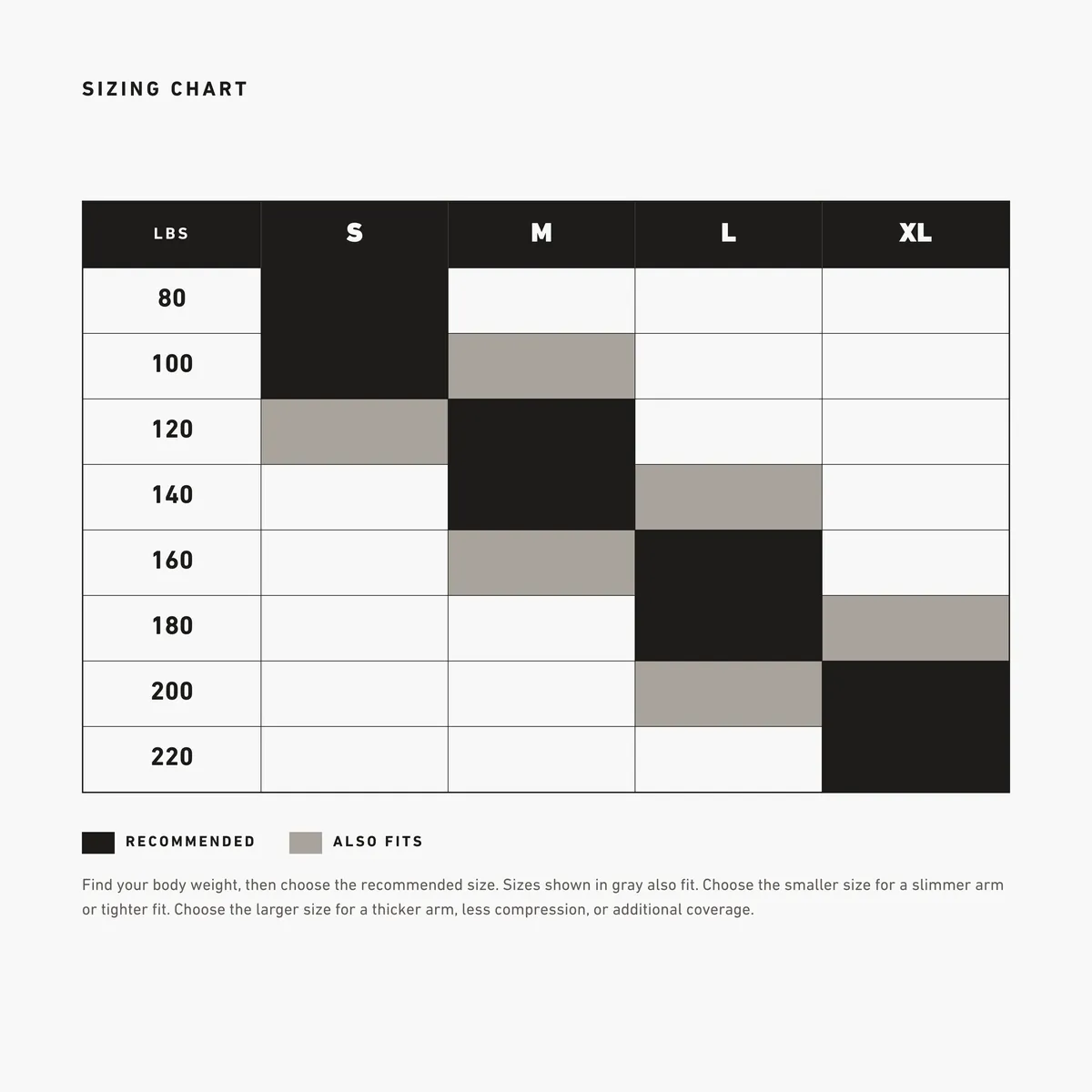 StringKing Armor 1 Arm Pads, Size Recommendation Chart
