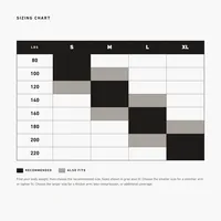 StringKing Armor 1 Arm Pads, Size Recommendation Chart