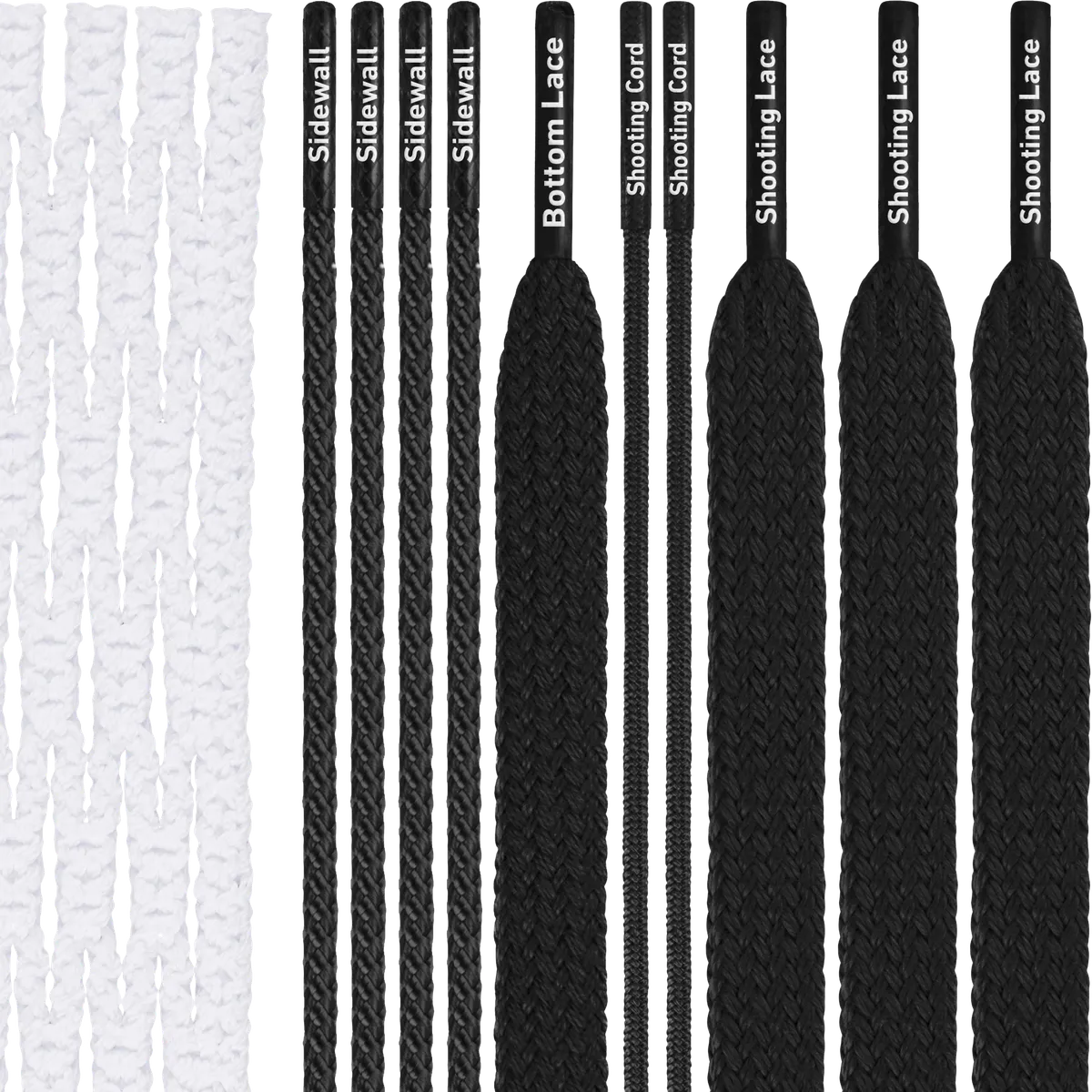 Type 3