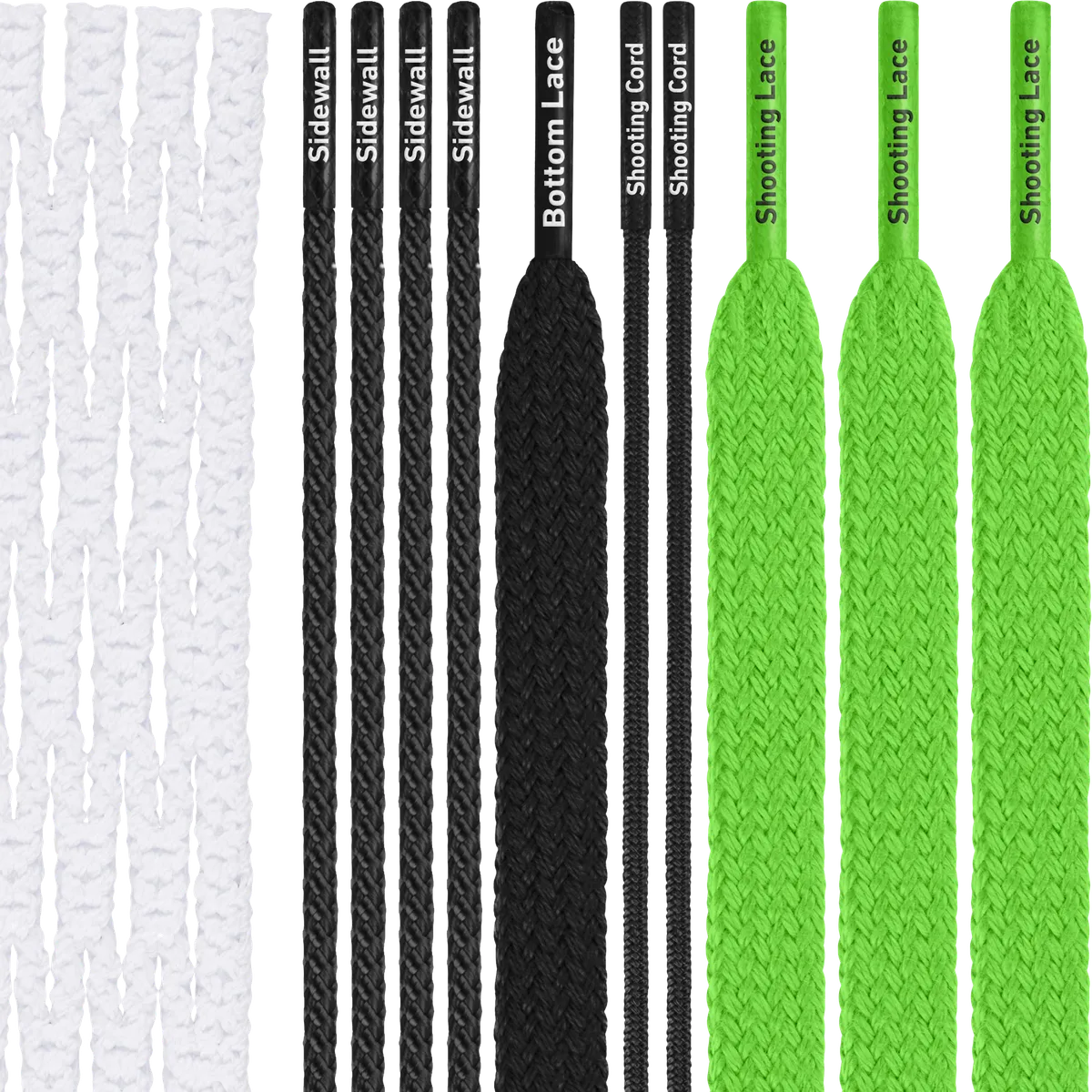 Type 3